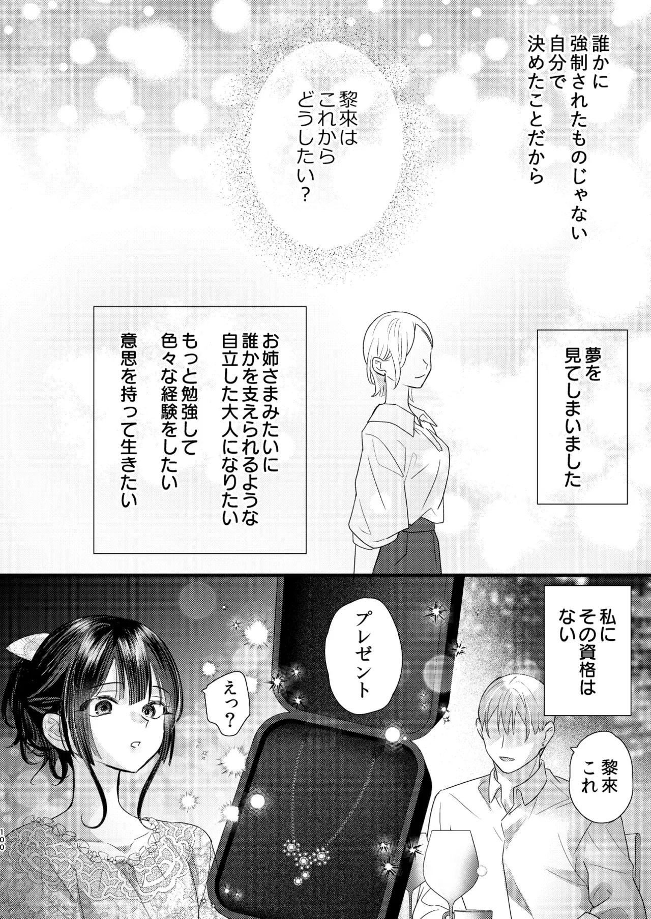 Page 100