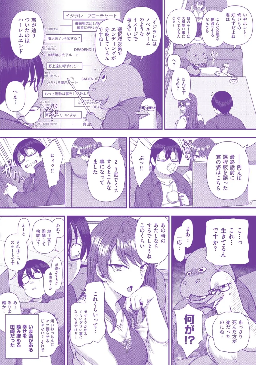 Page 246