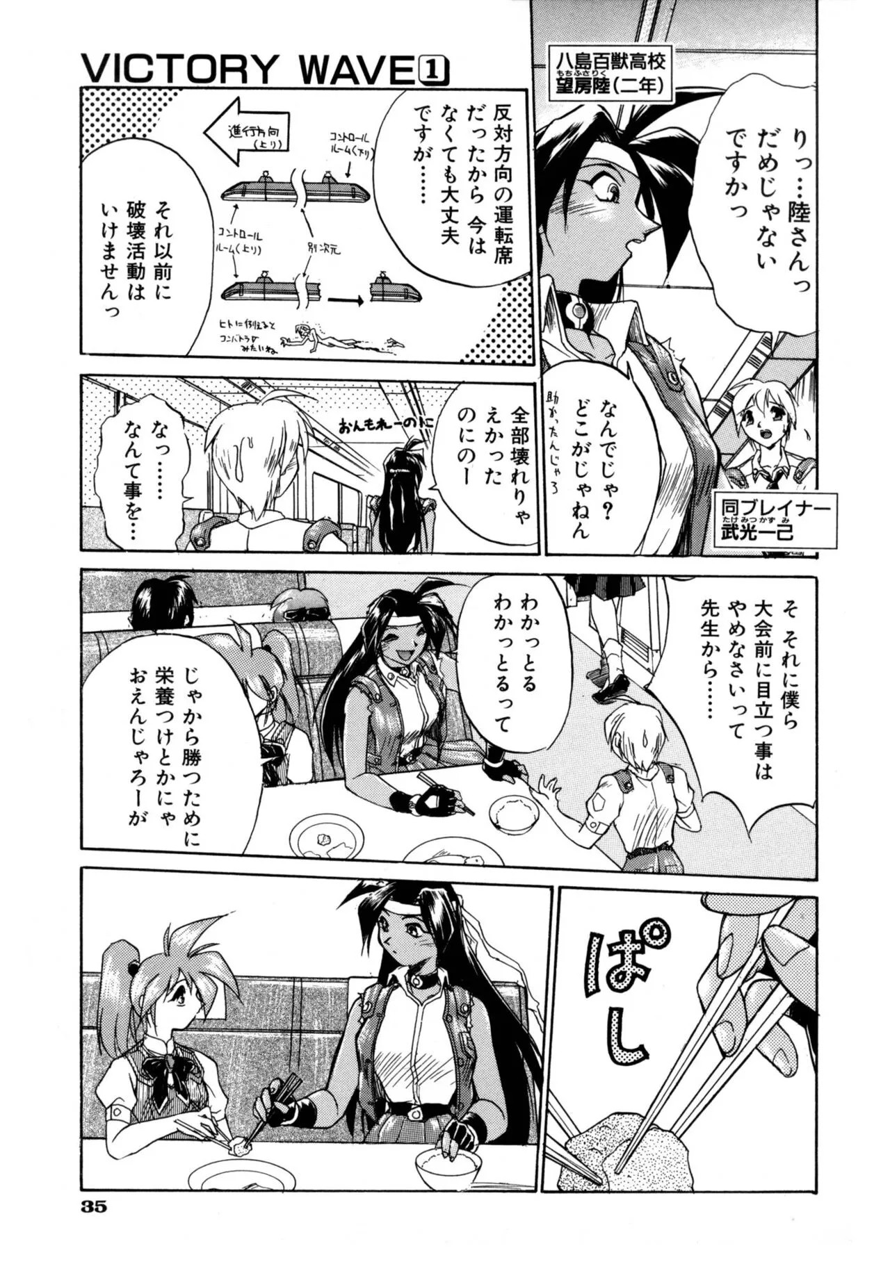Page 35