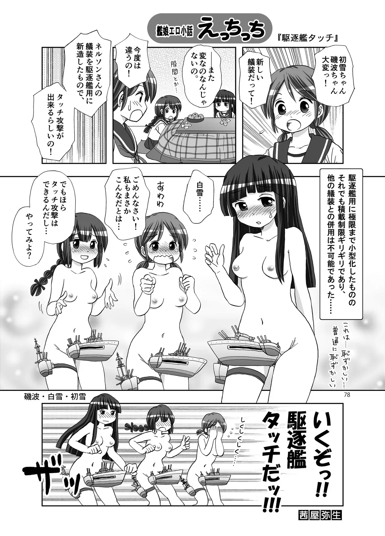 Page 77