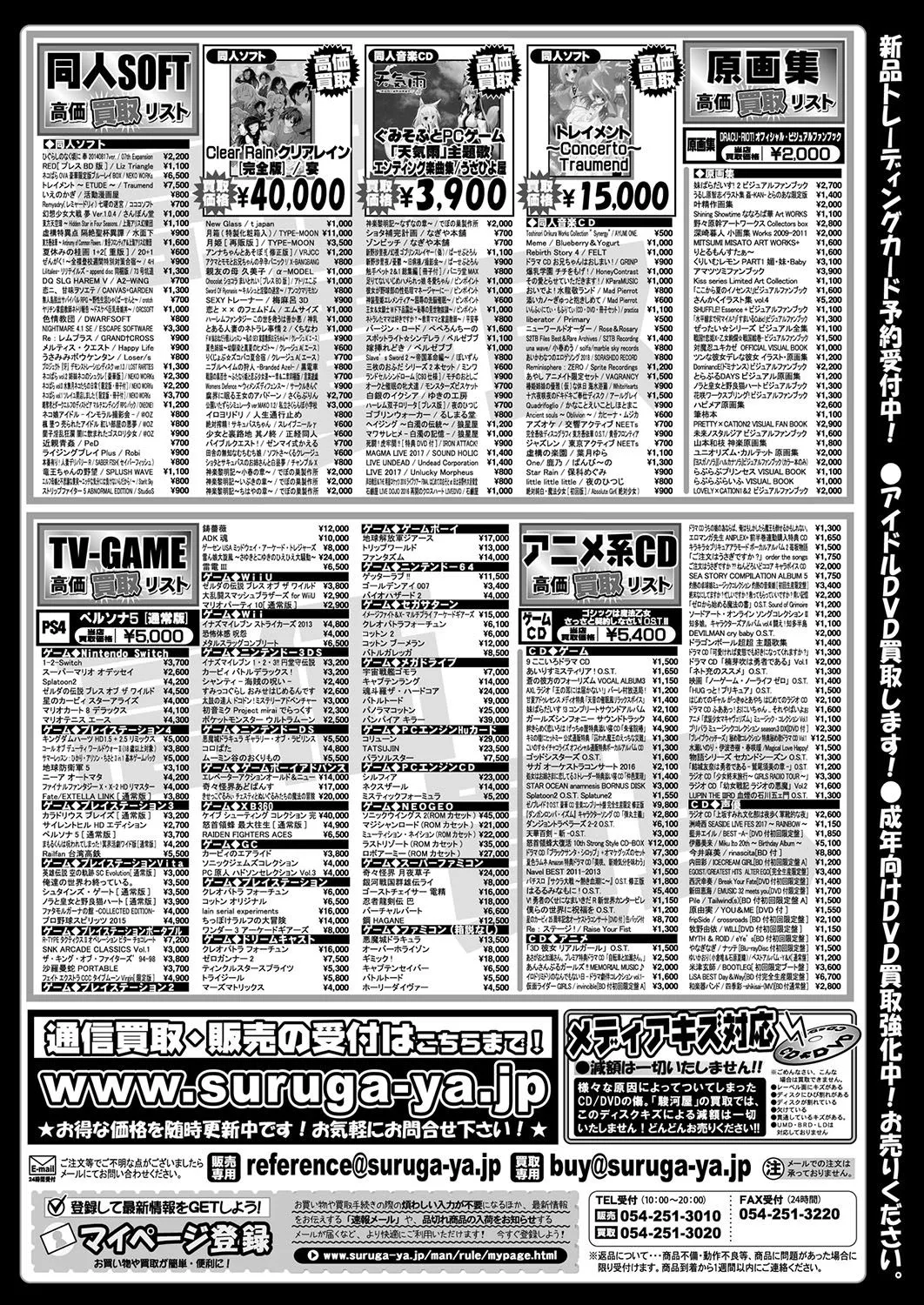 Page 201