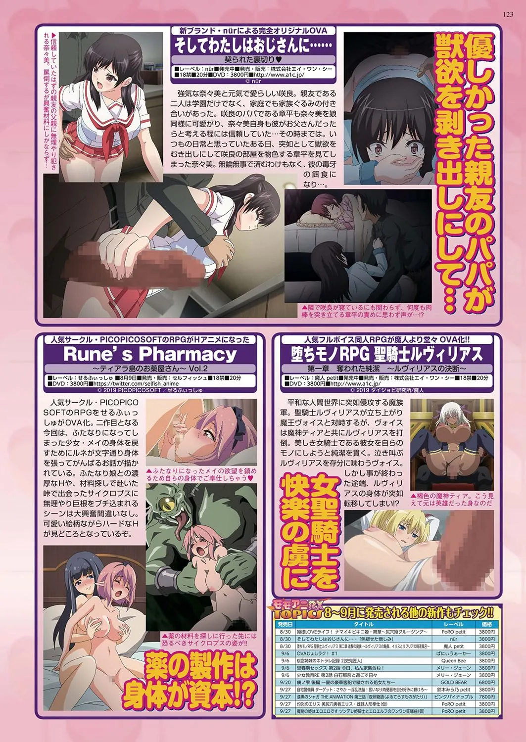 Page 123