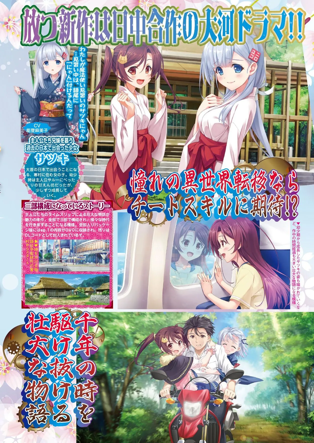 Page 124