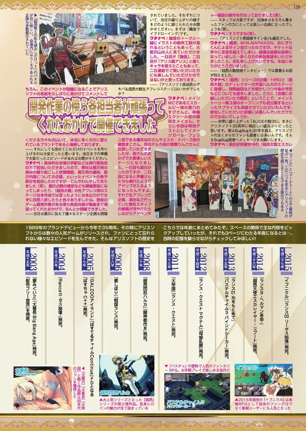 Page 126