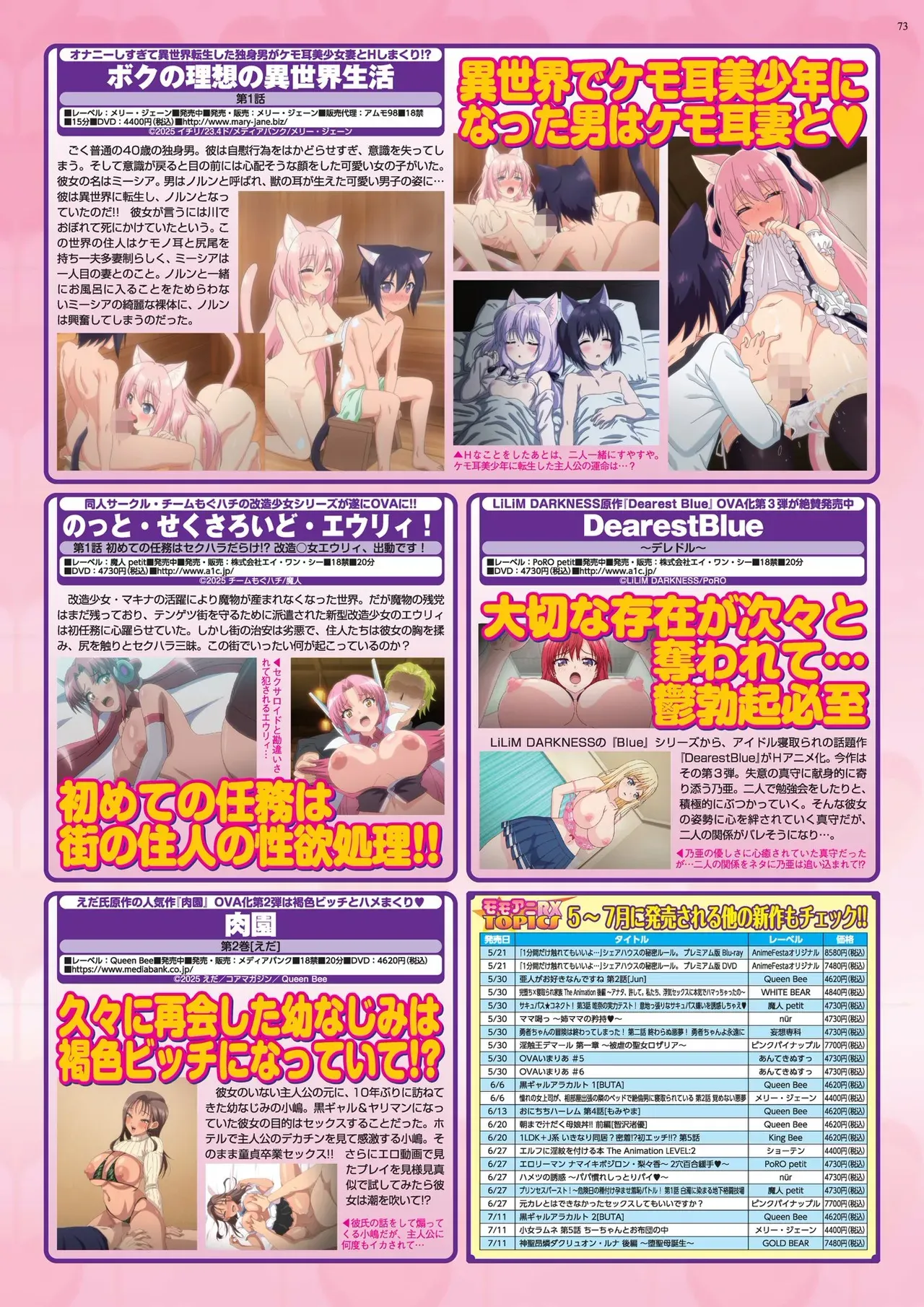 Page 72