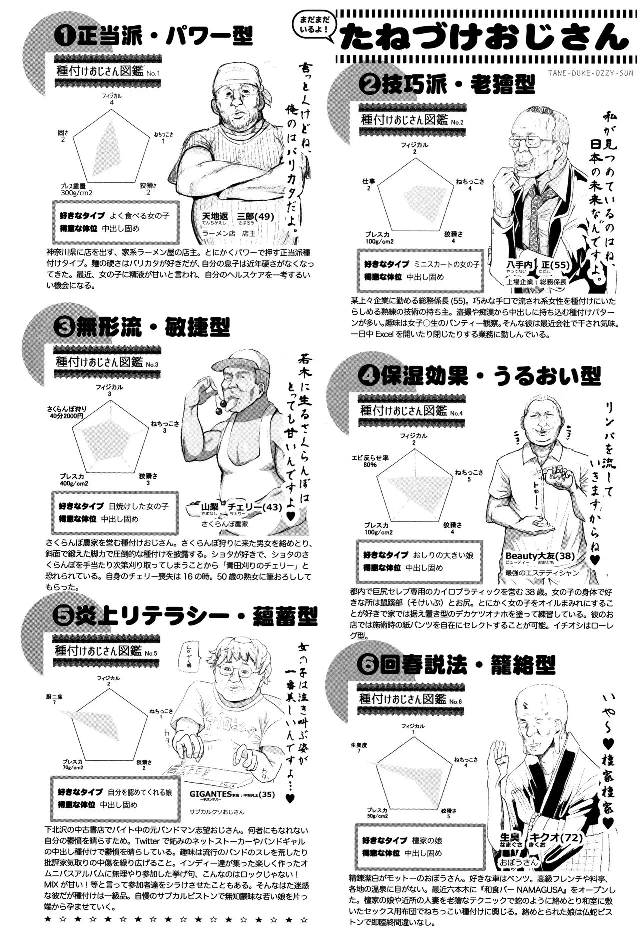 Page 199