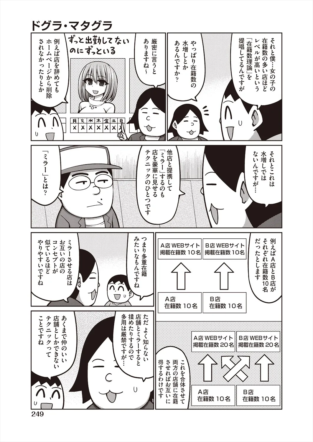 Page 248