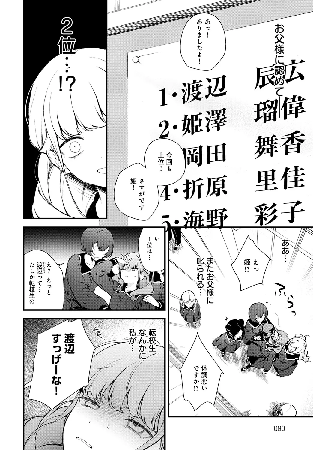 Page 88