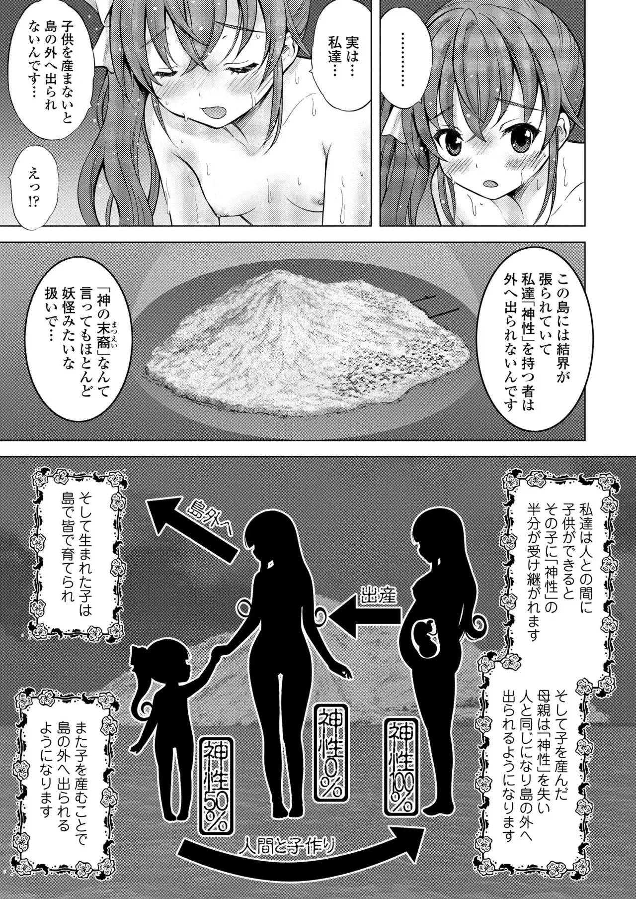 Page 284