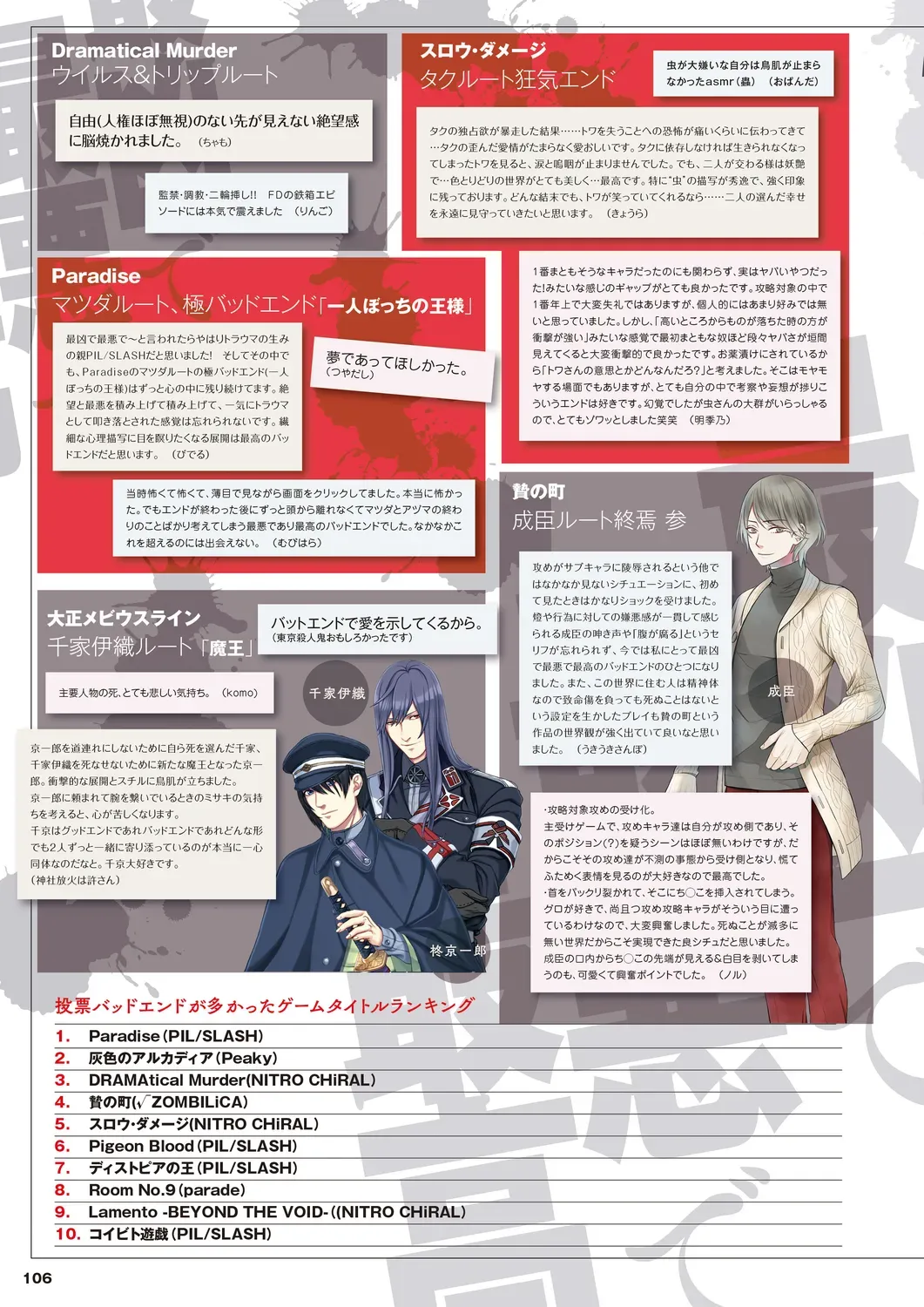 Page 102