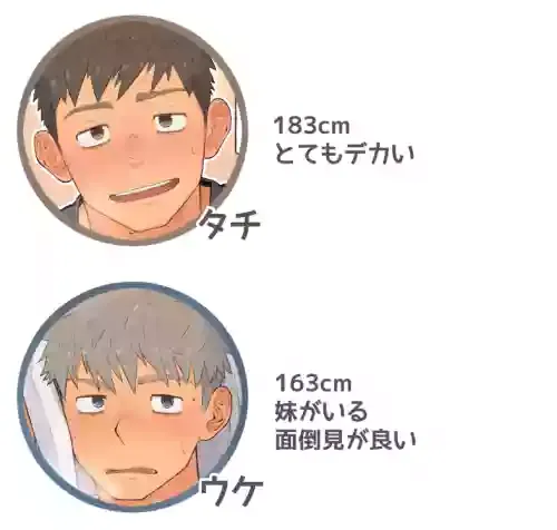 [ちだゆうき] 俺の彼氏が◯◯すぎる！！