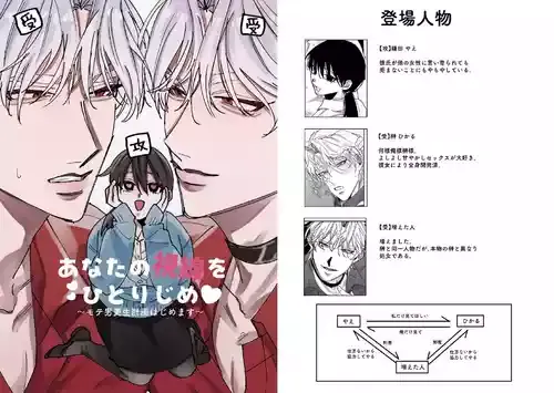[ たいへんよくできました。 (はしゃぐ)] あなたの視線をひとりじめ～モテ男更生計画はじめます～