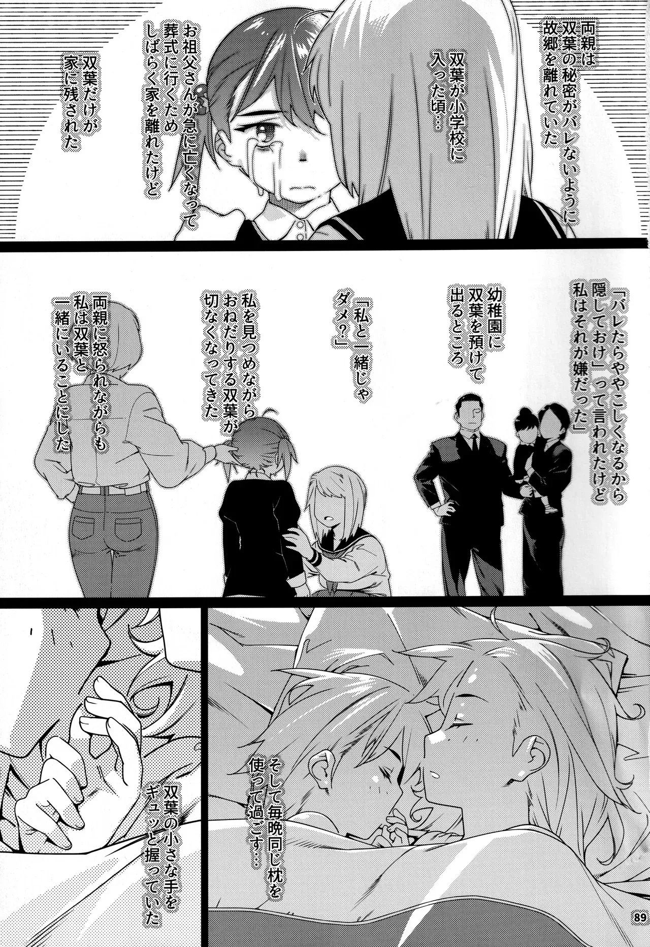 Page 87