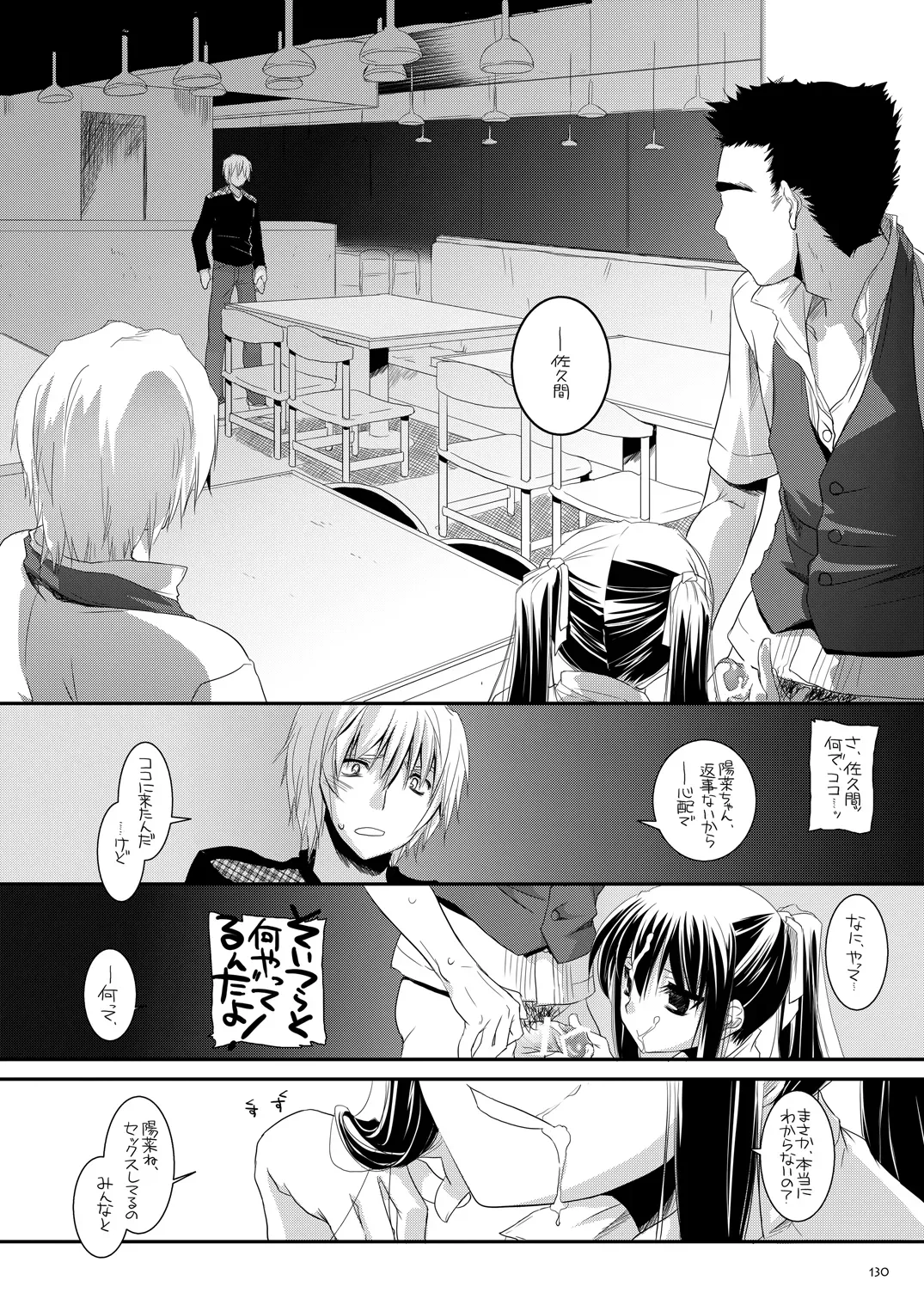 Page 128