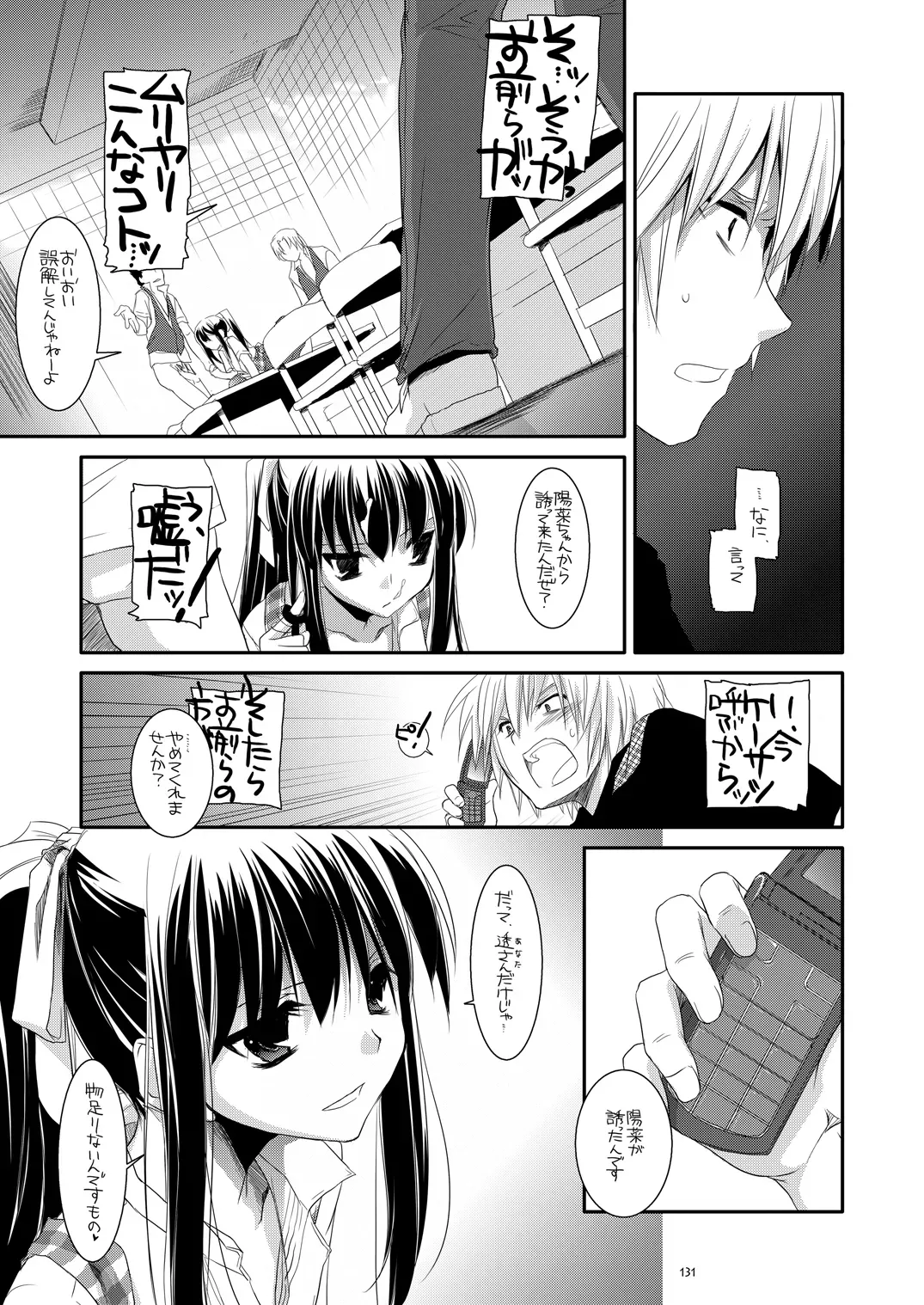 Page 129