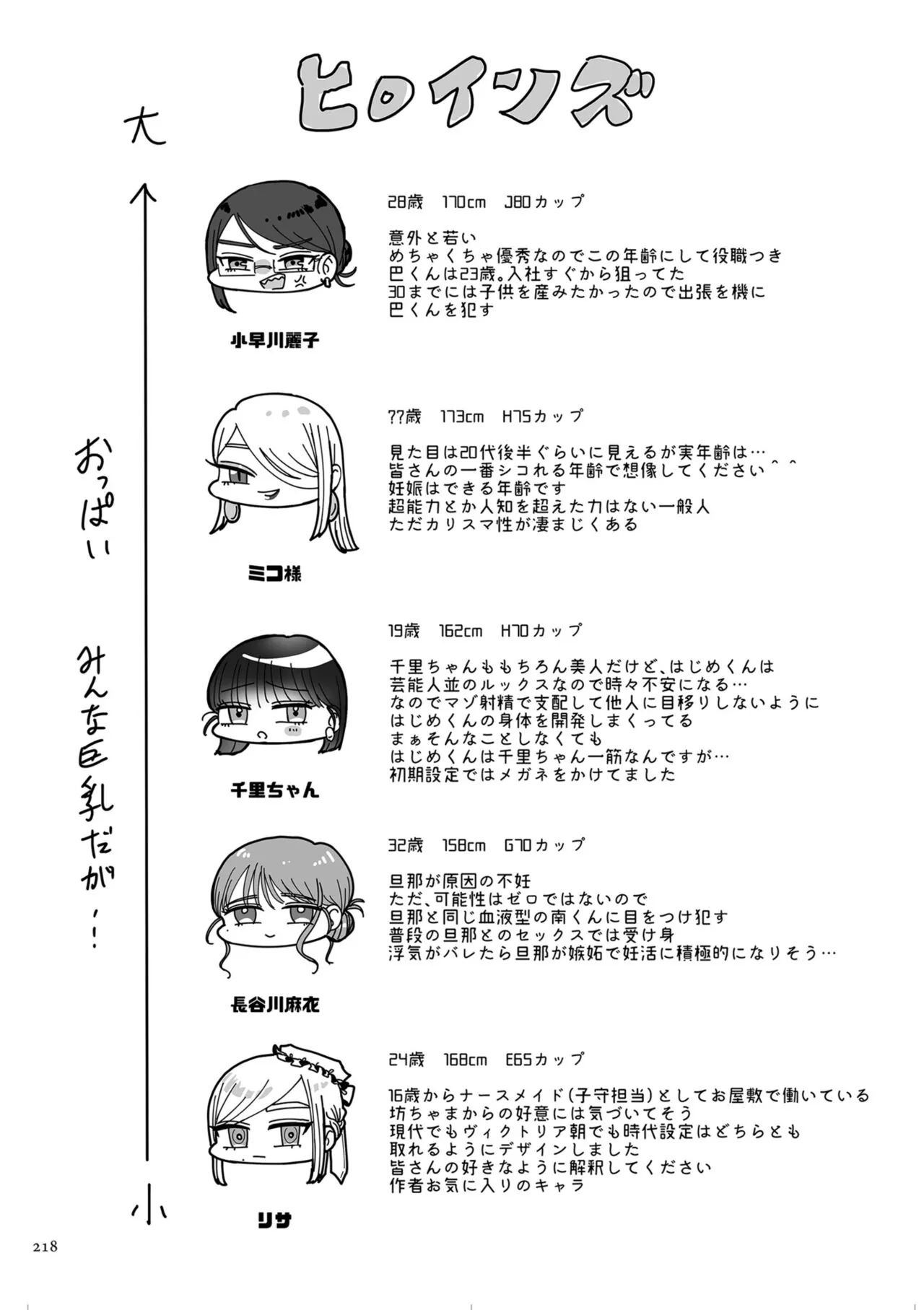 Page 217