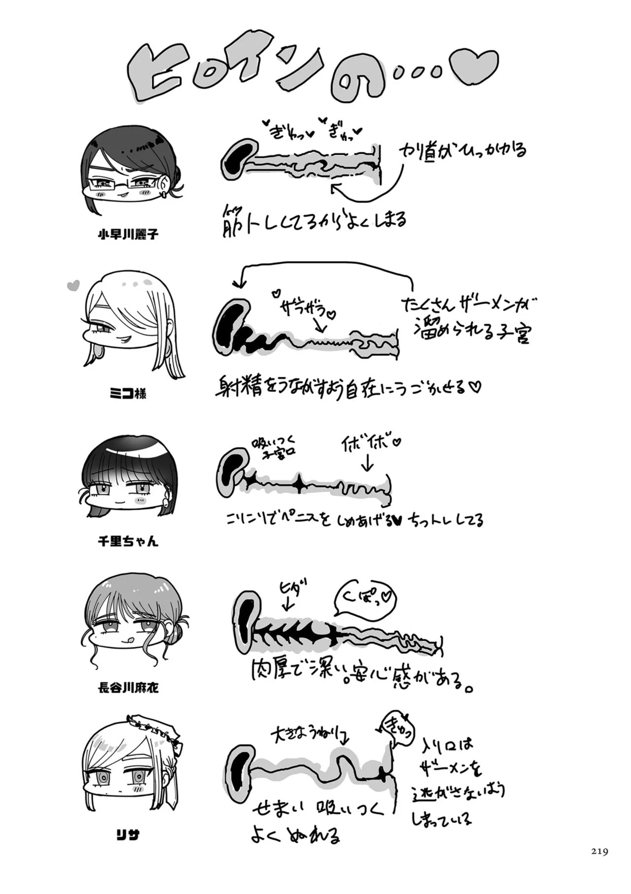 Page 218