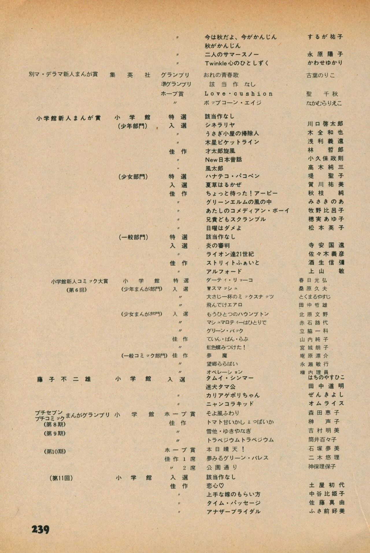 Page 236
