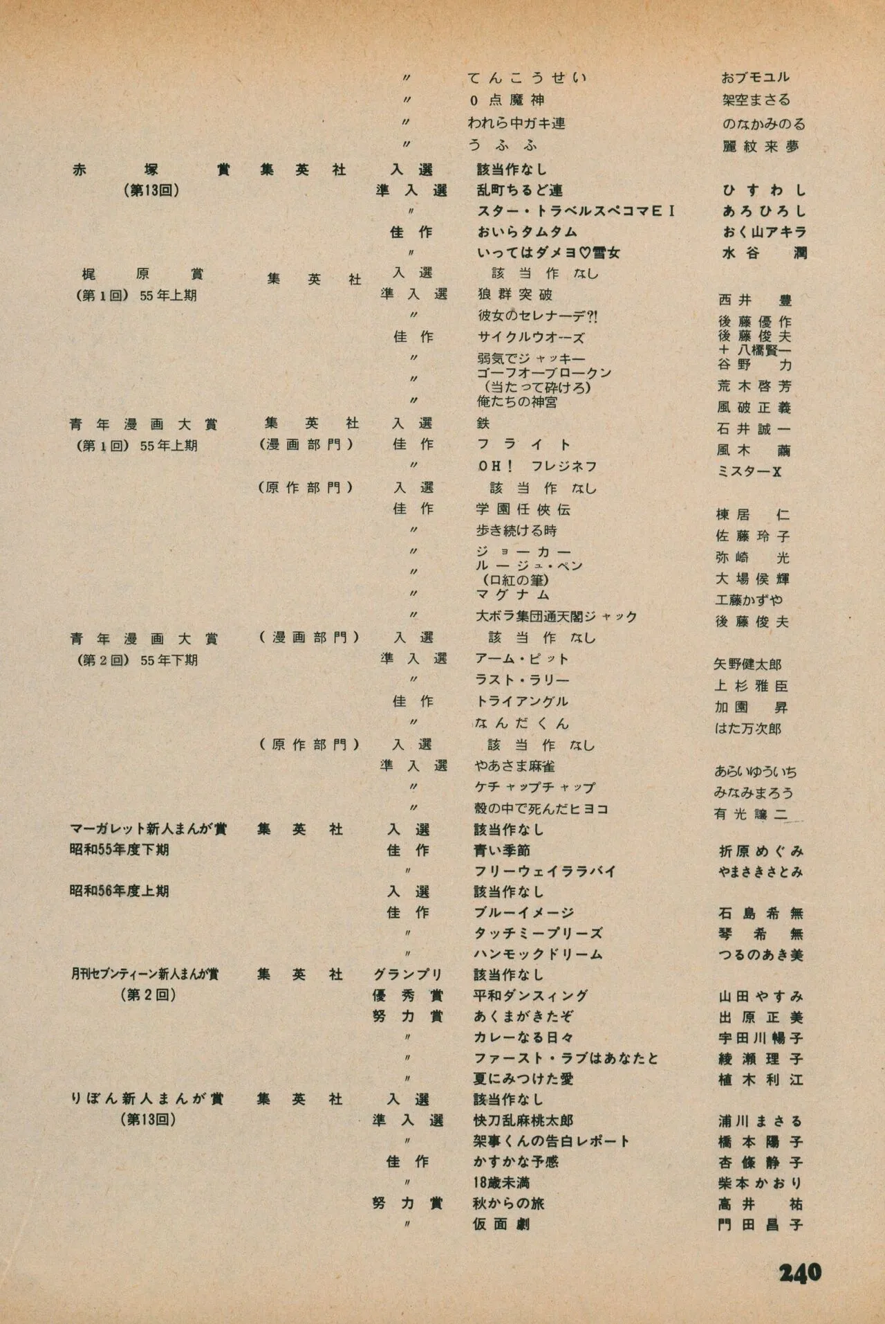Page 237