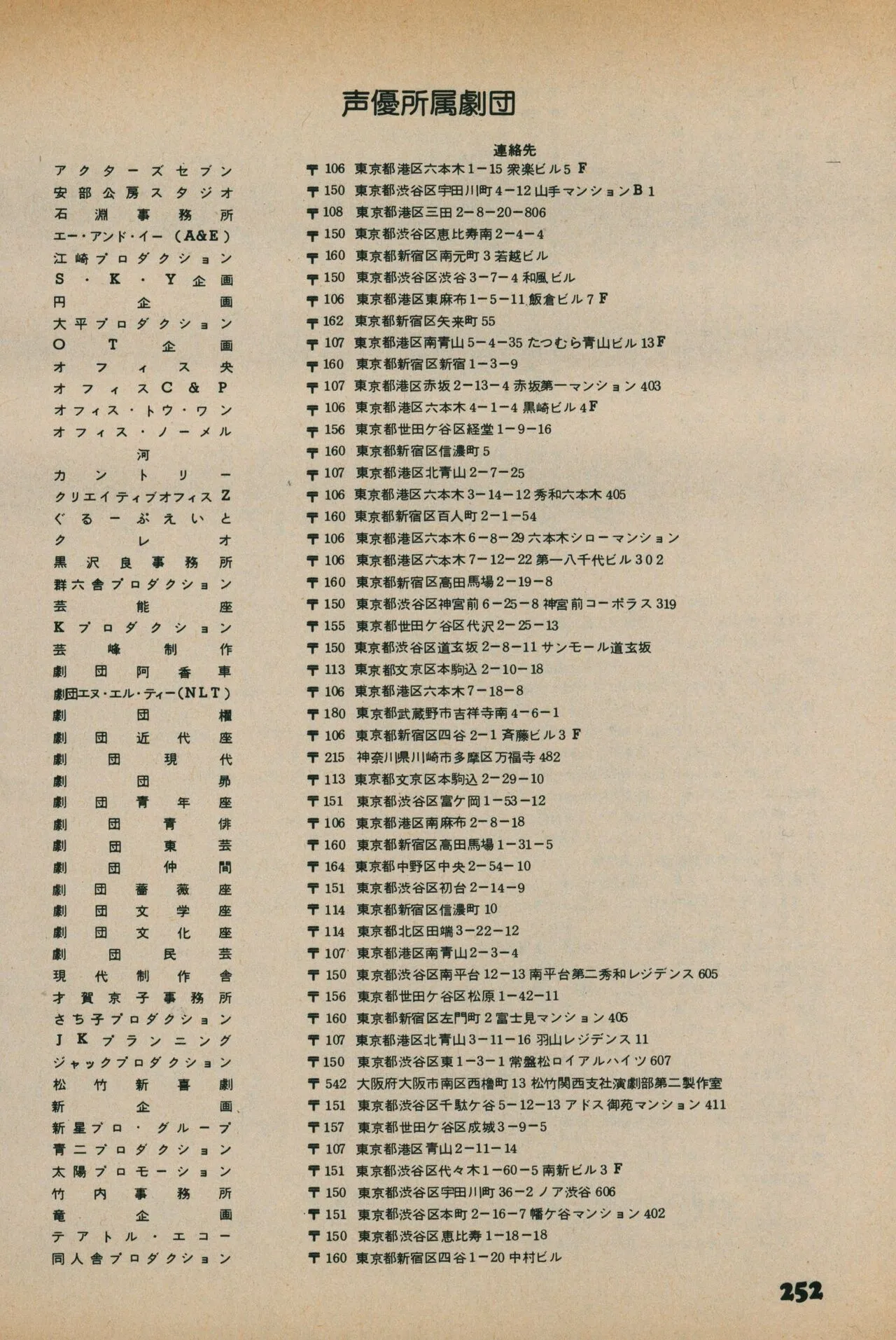 Page 249