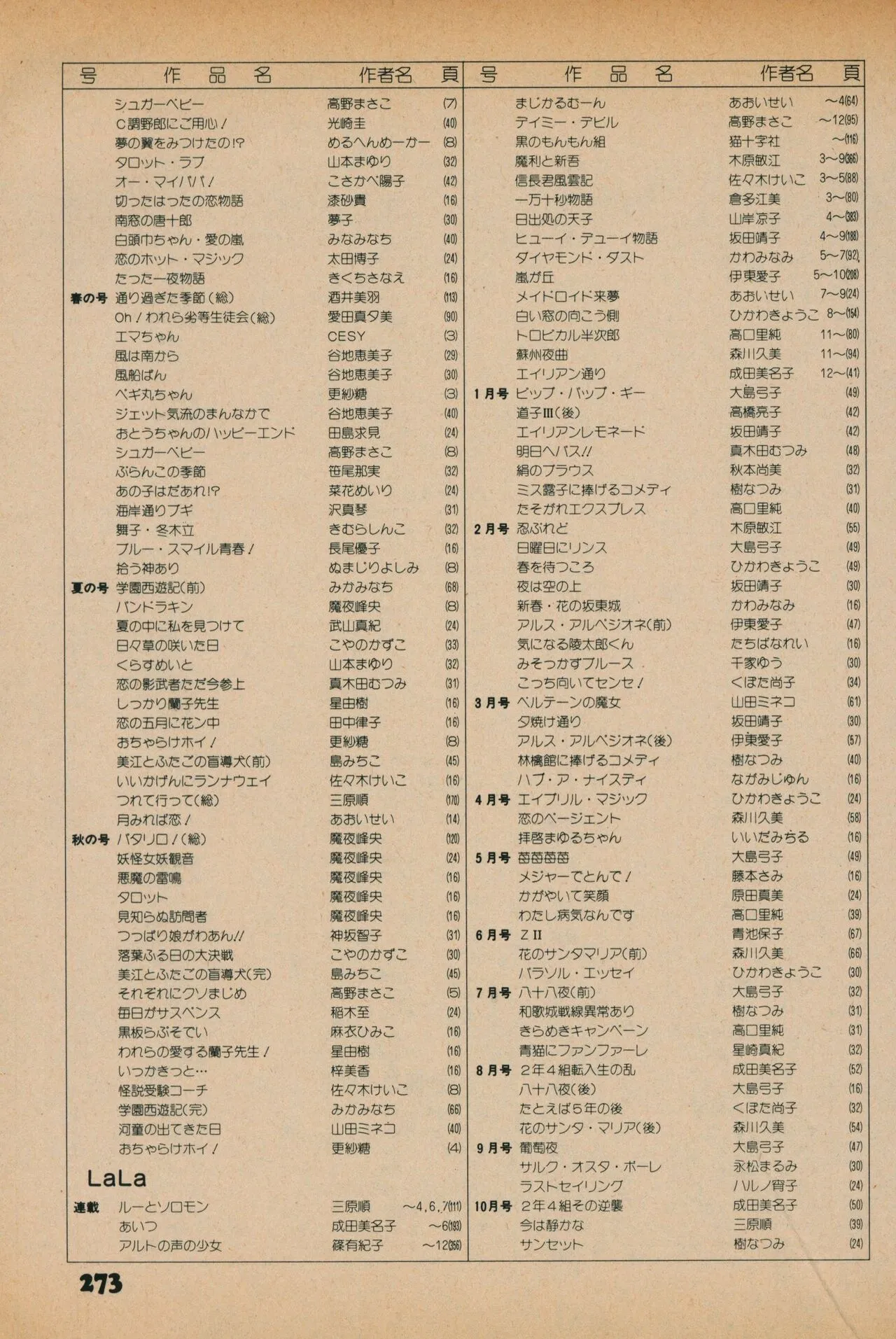 Page 270