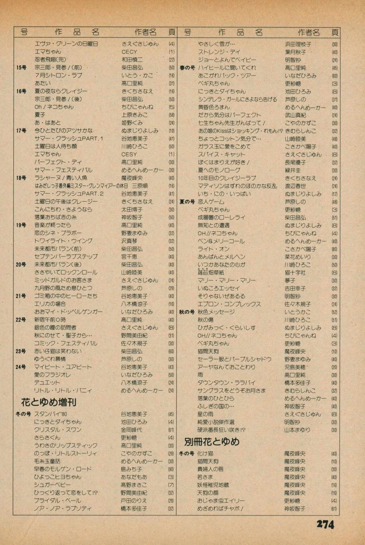 Page 271