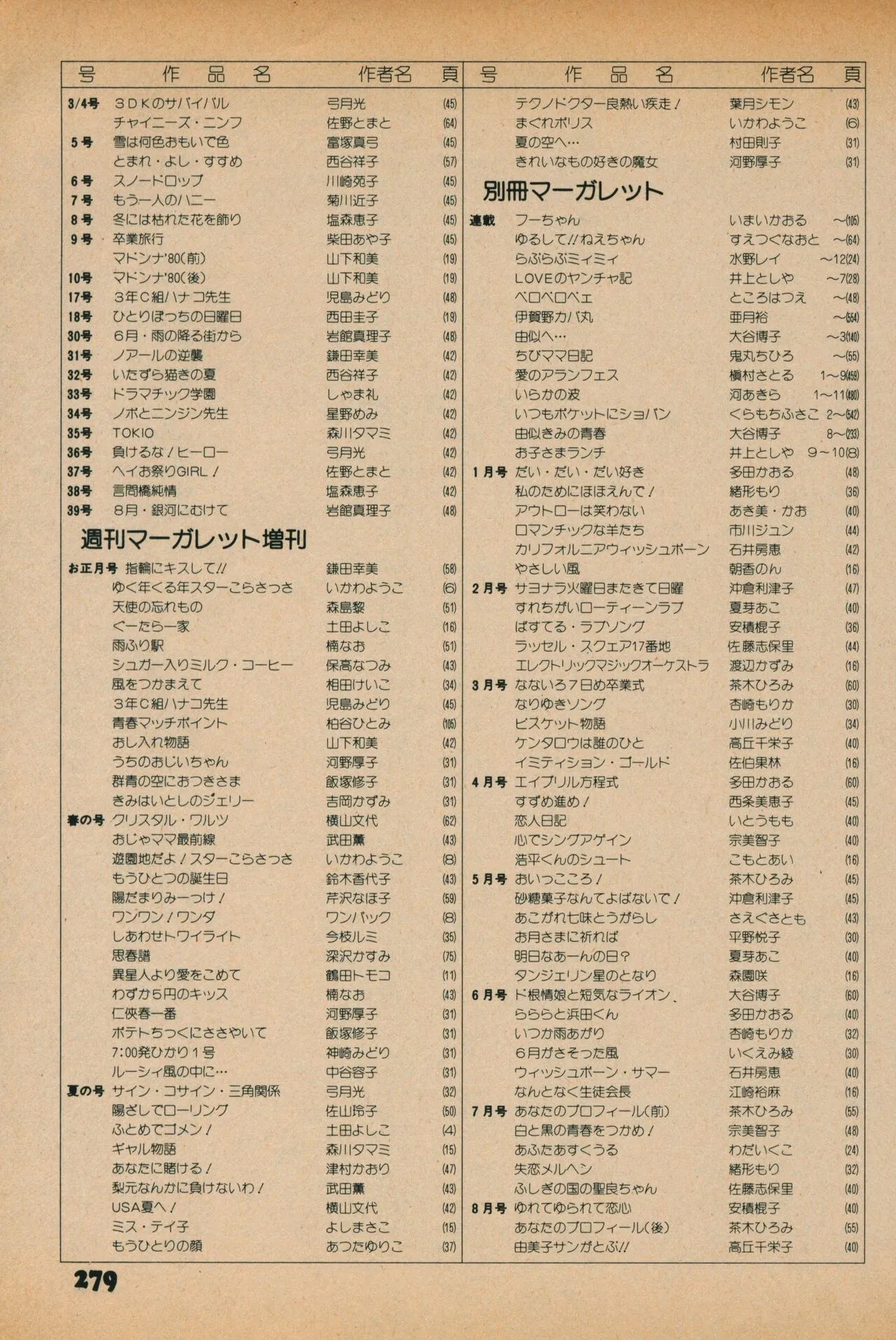 Page 276