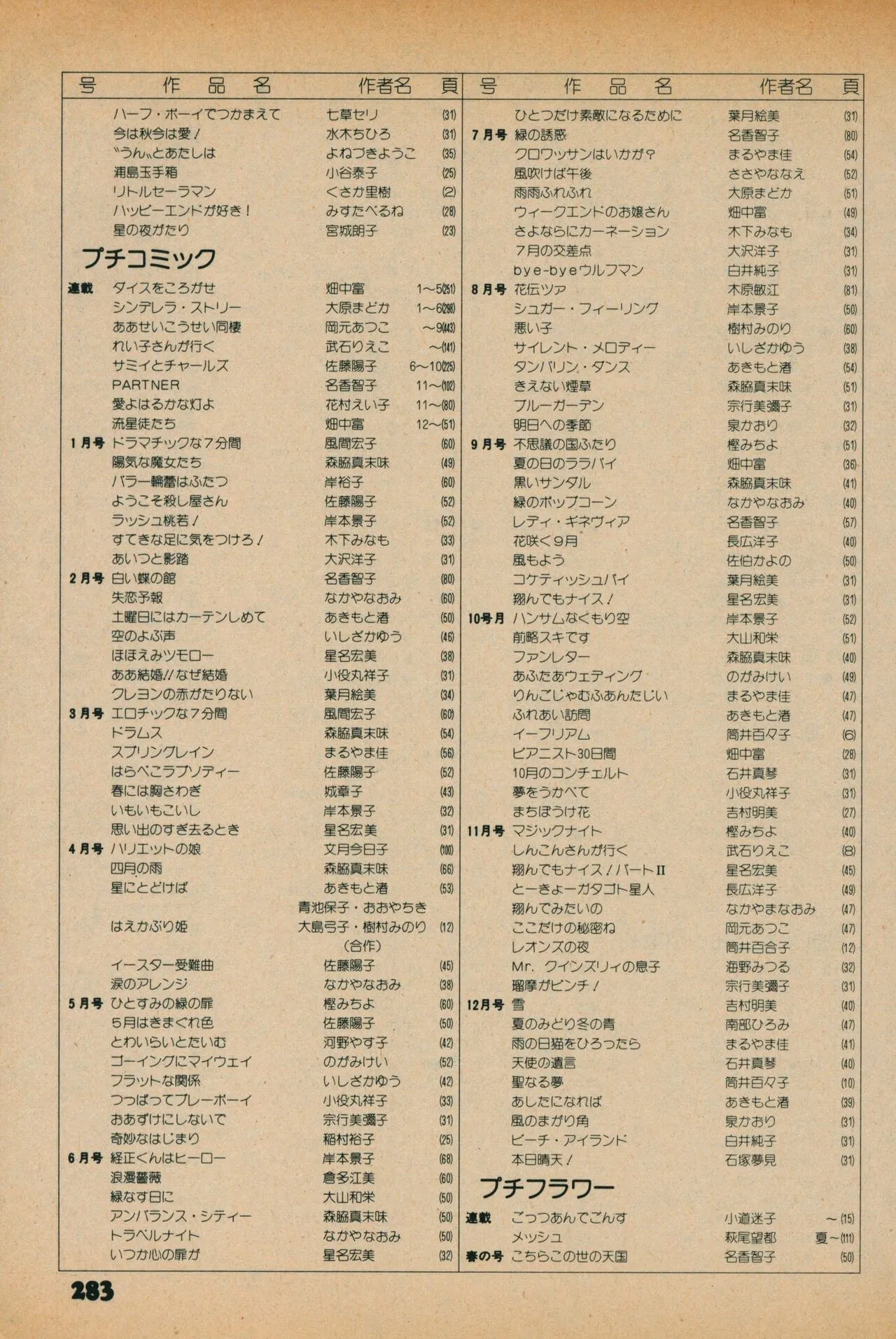 Page 280