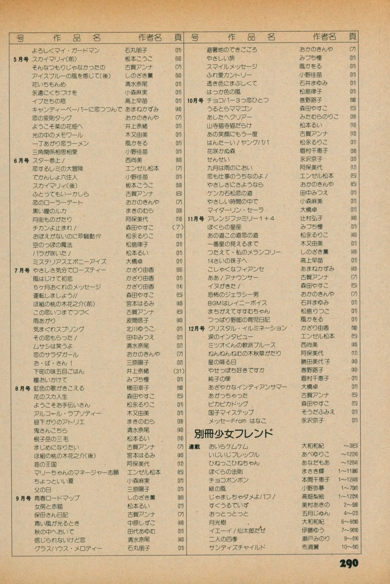 Page 287