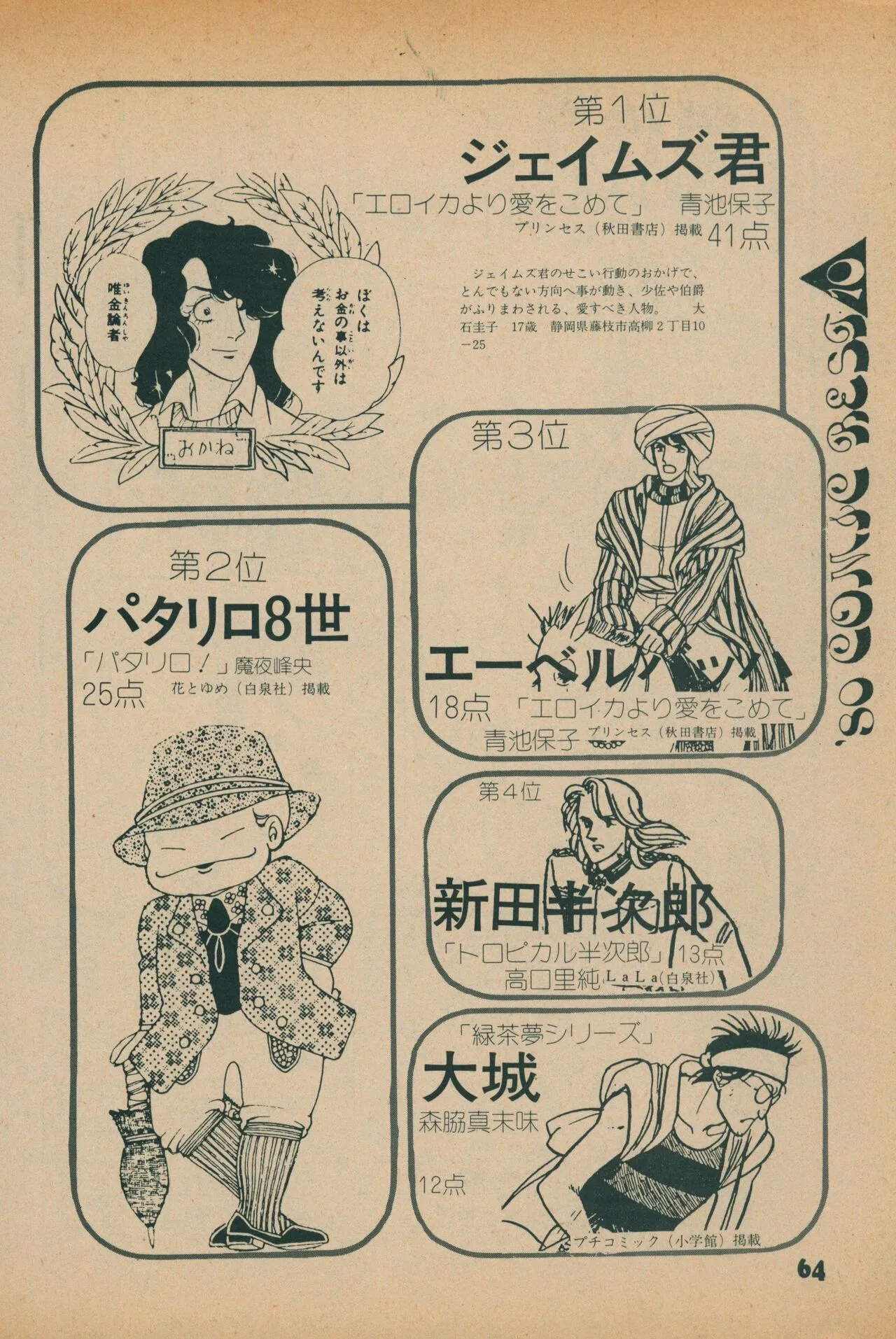 Page 61