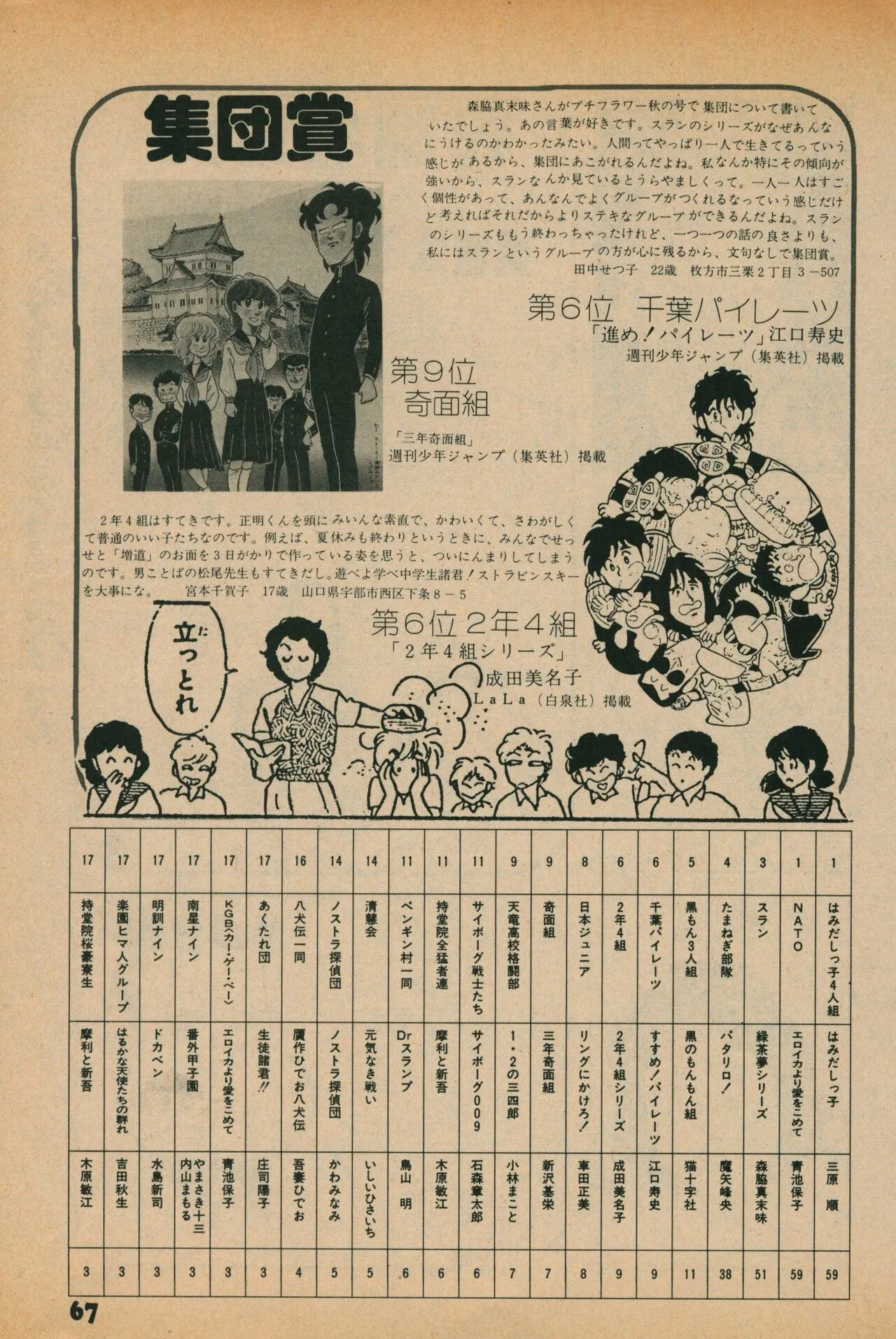 Page 64