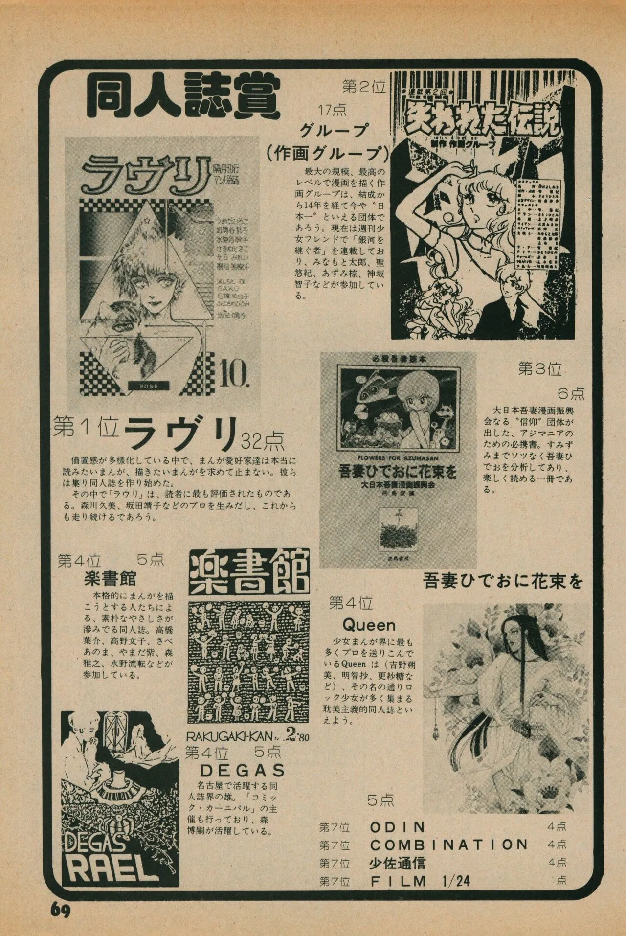 Page 66