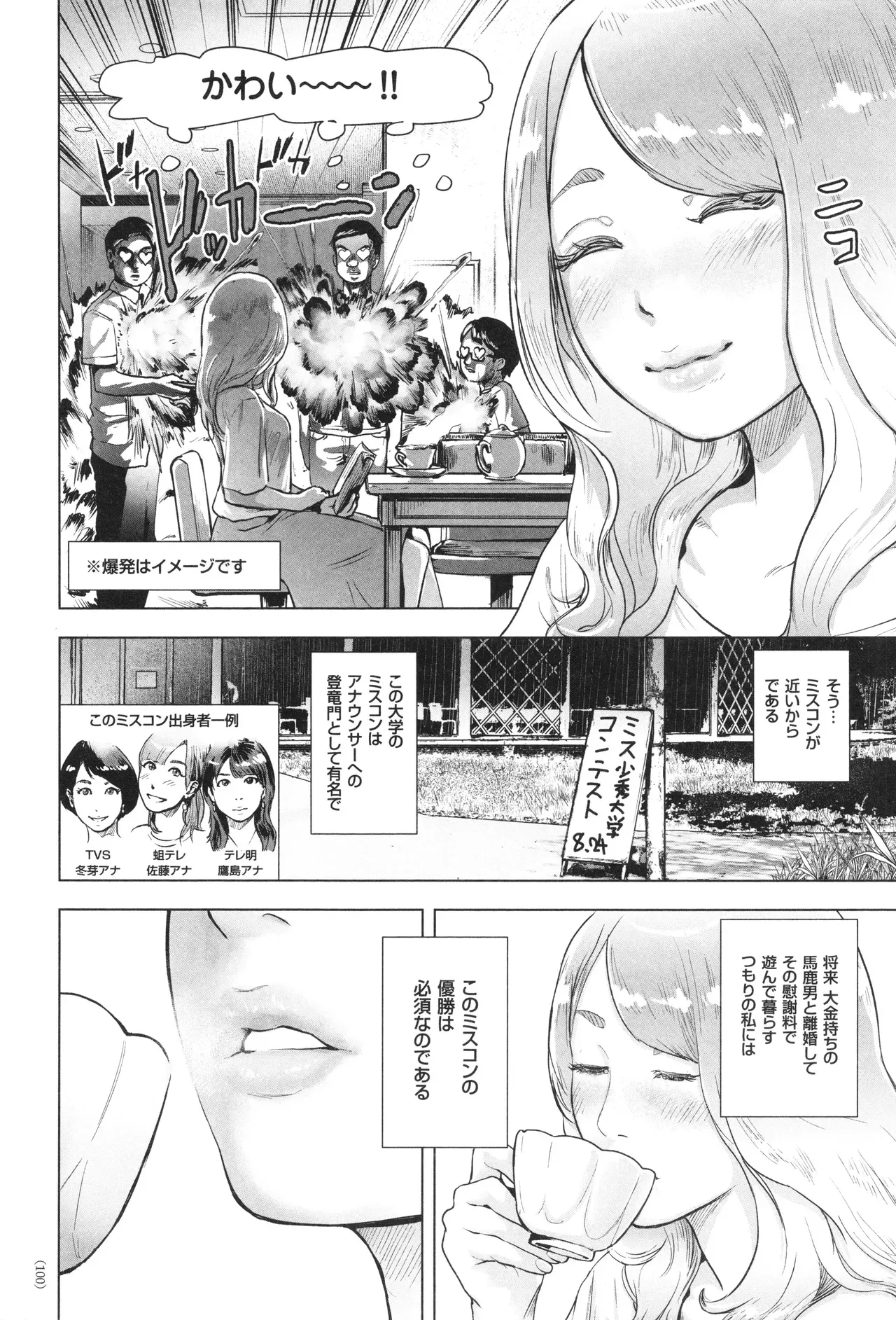 Page 100