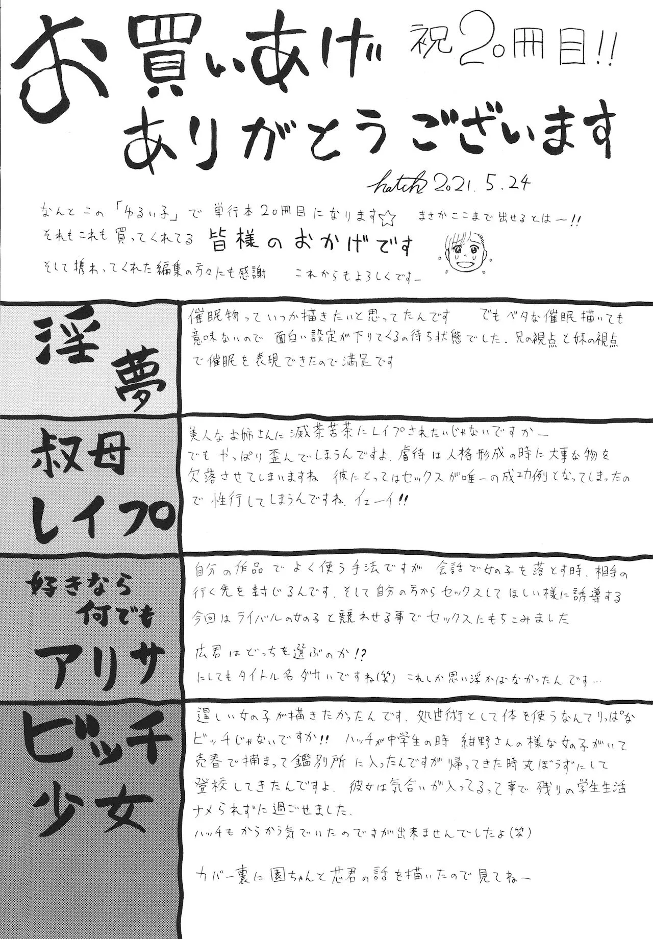 Page 194