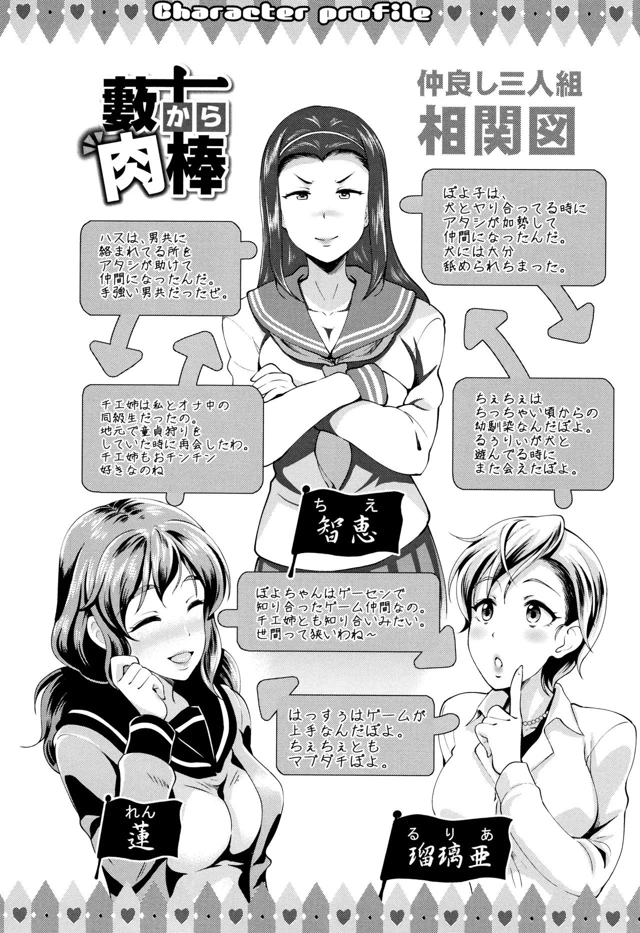 Page 194