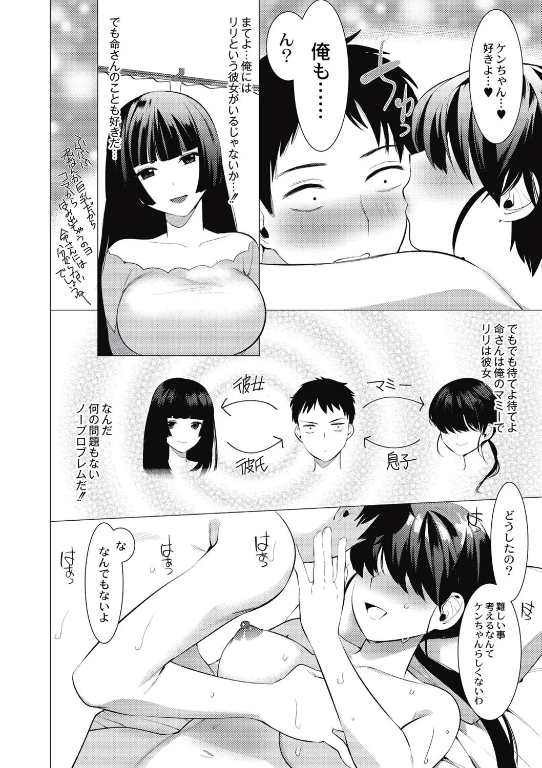 Page 96