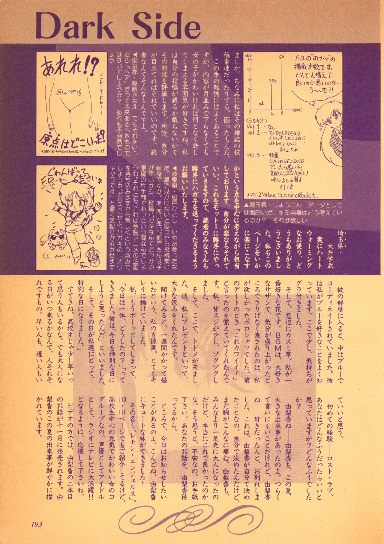 Page 194
