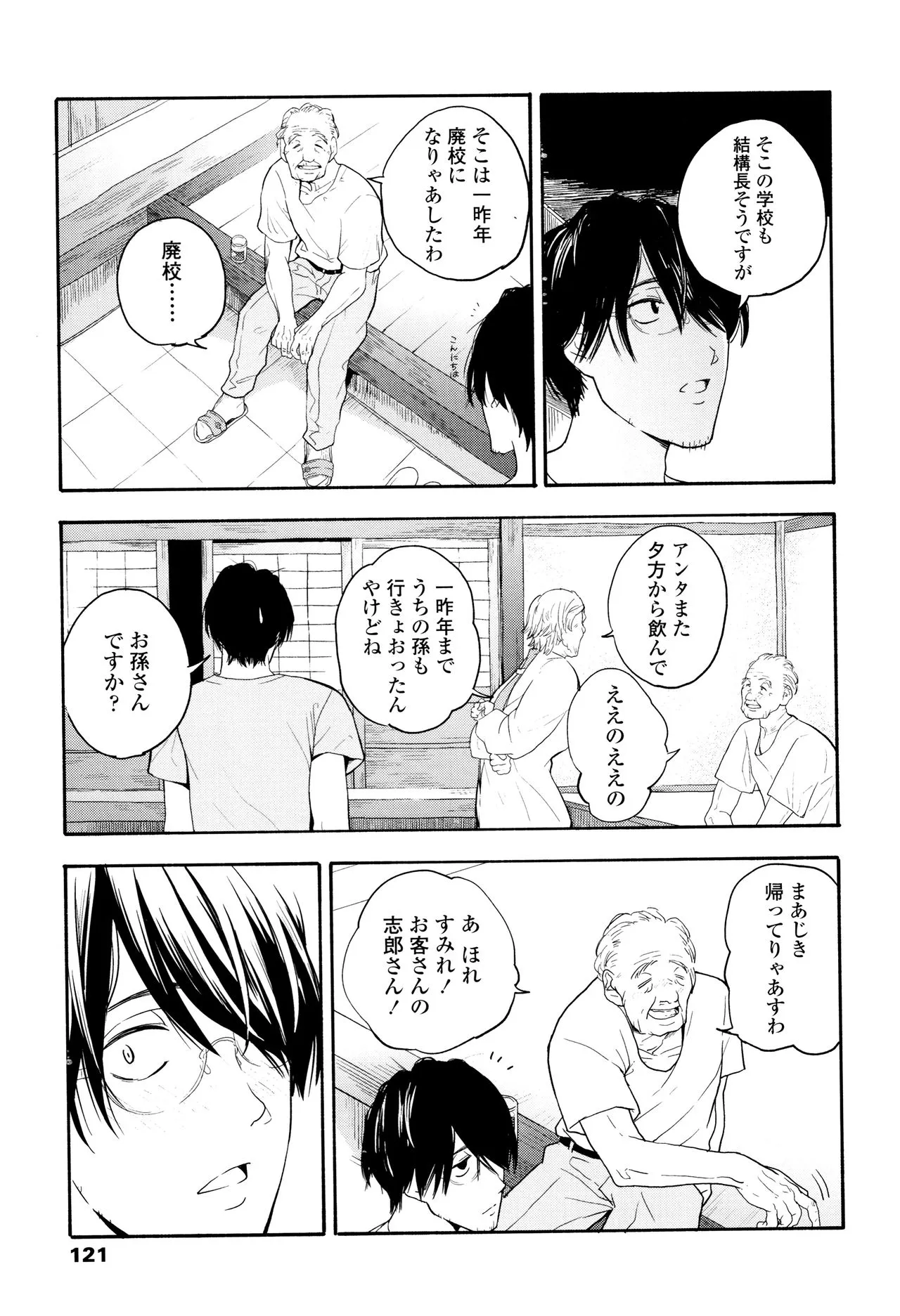 Page 123