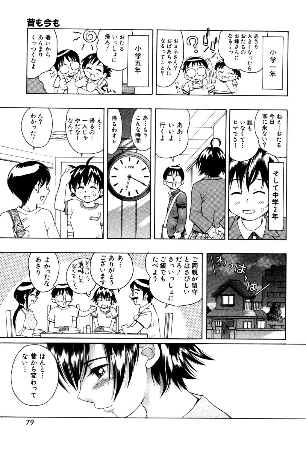 Page 77