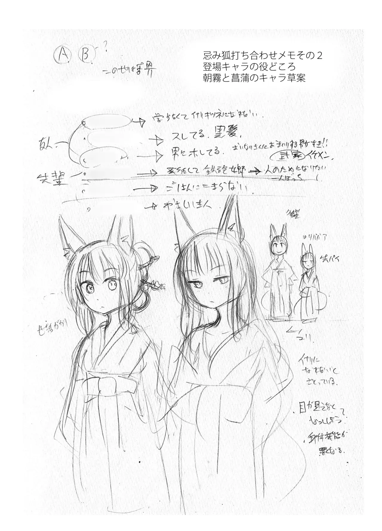 Page 149