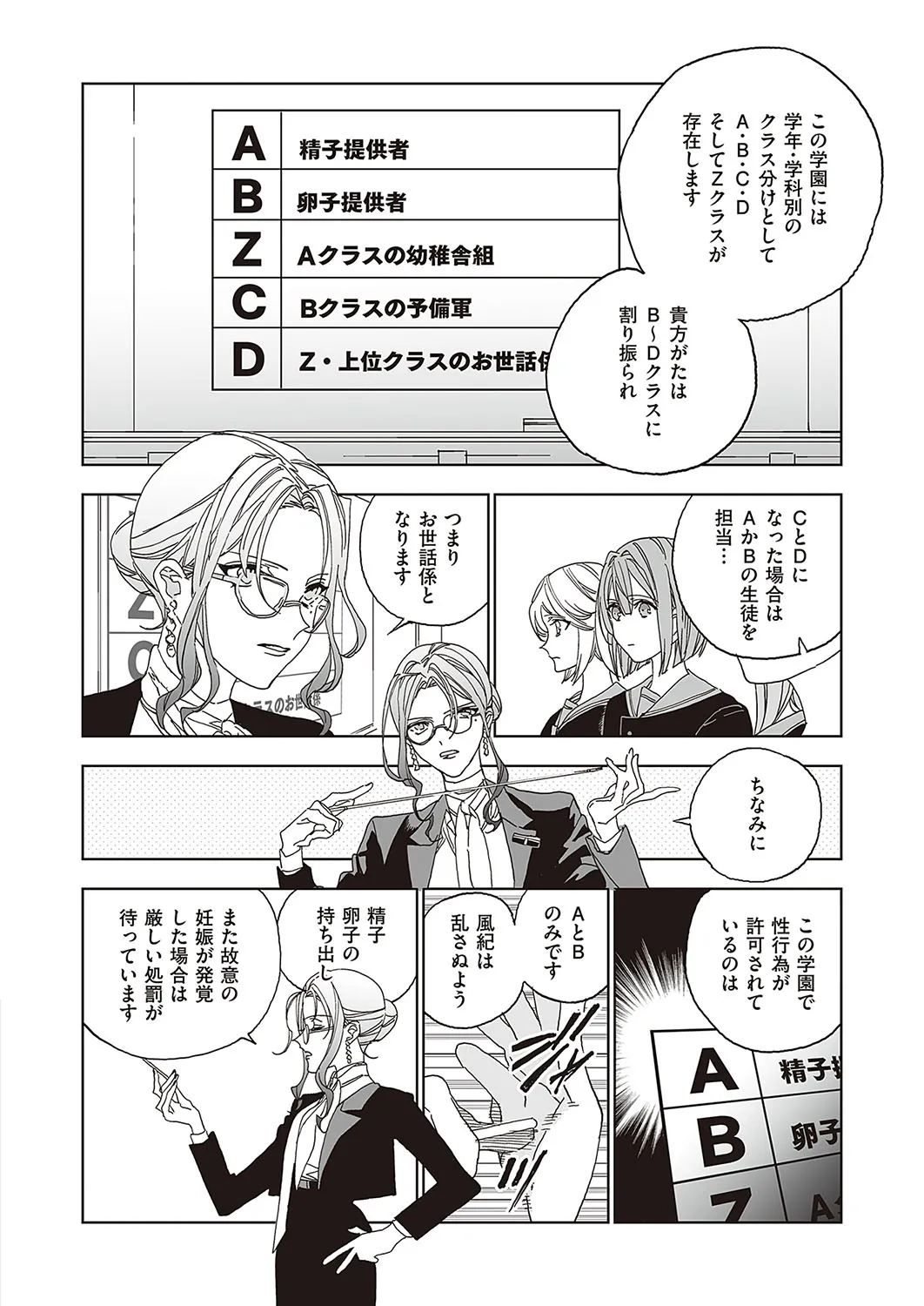 Page 688
