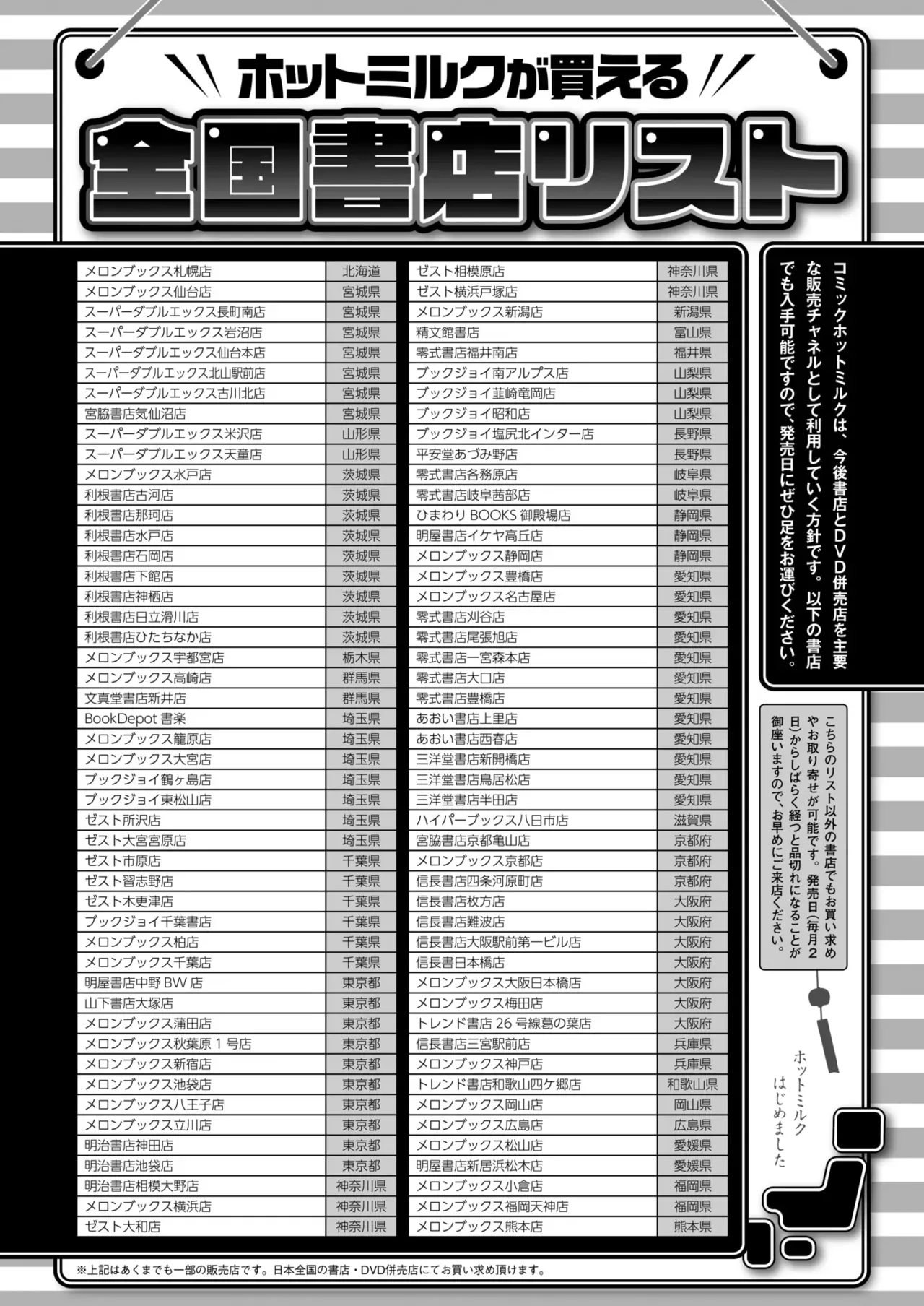 Page 450