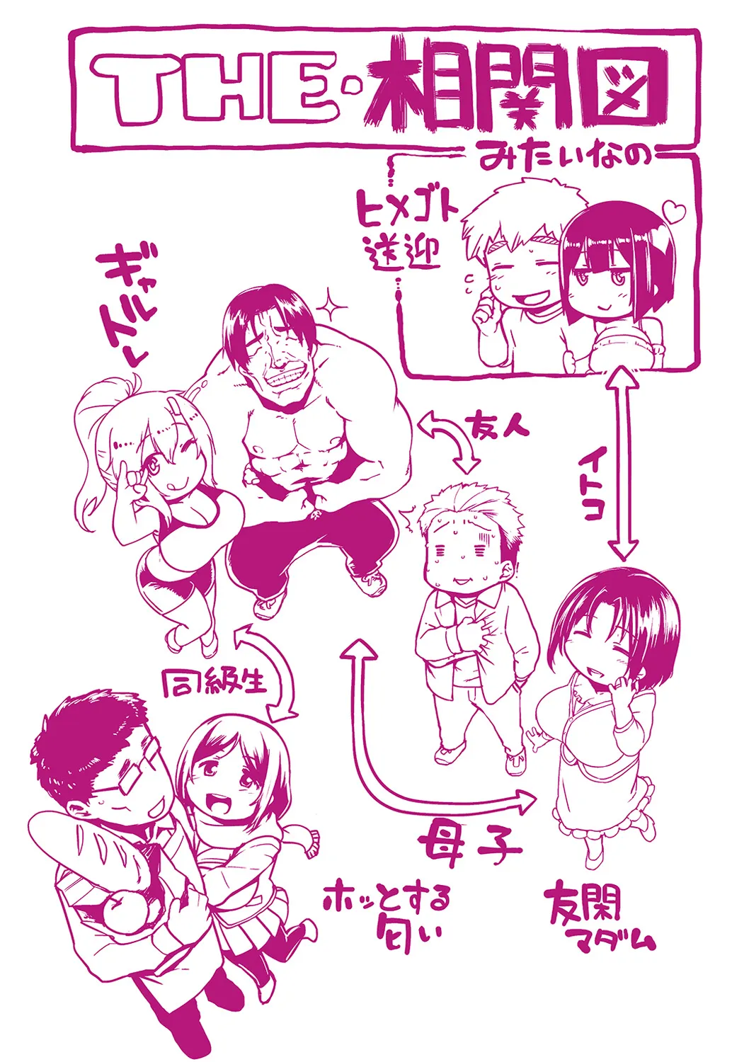 Page 197