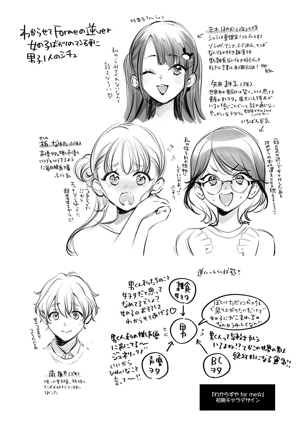 Page 84