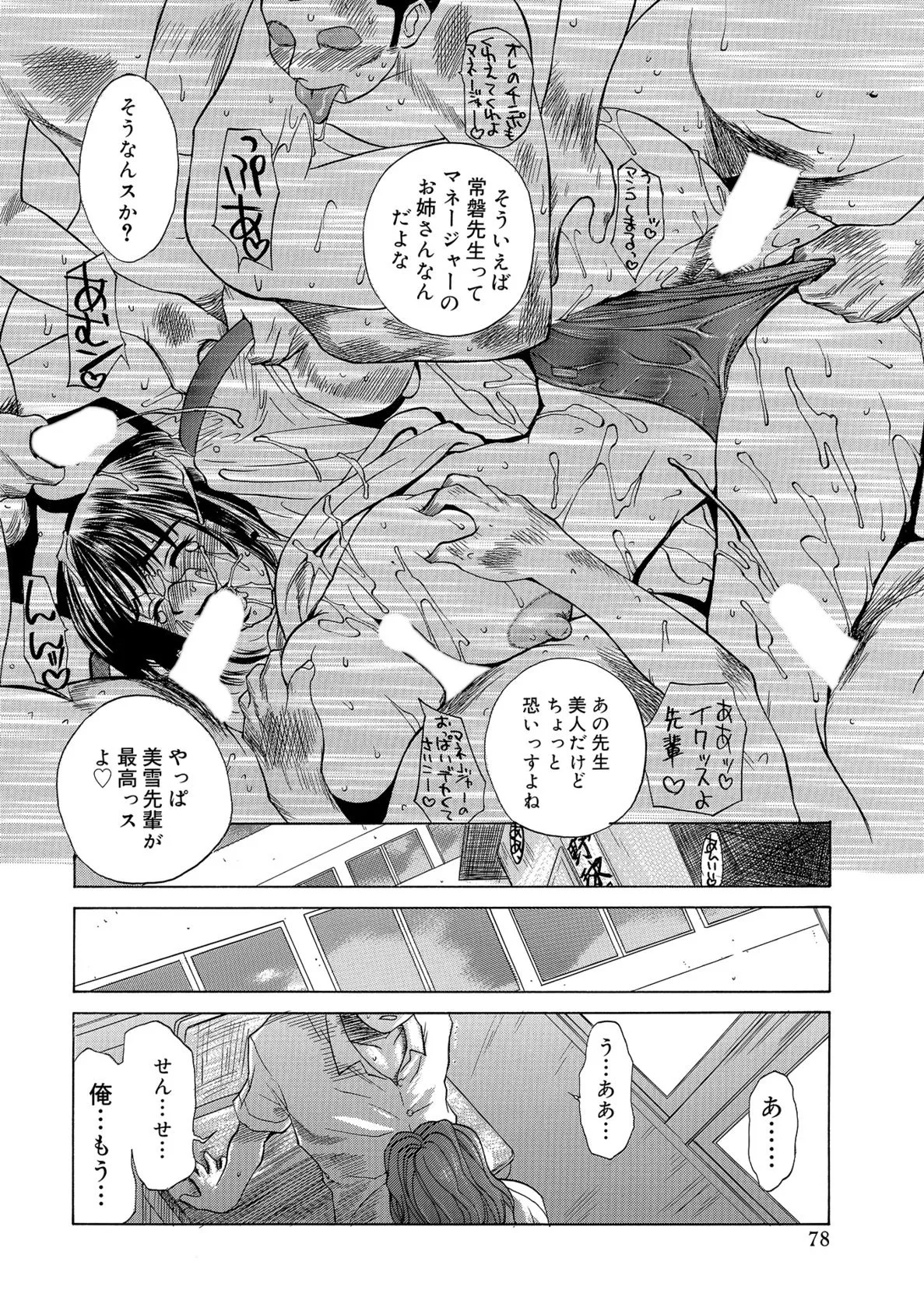 Page 77