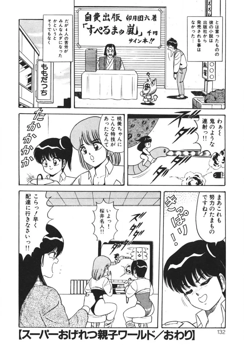 Page 130