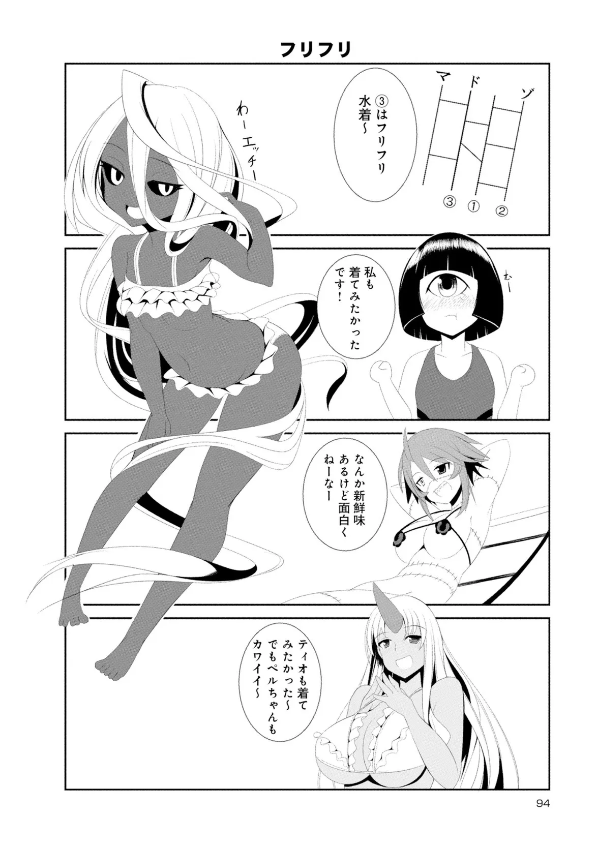 Page 194