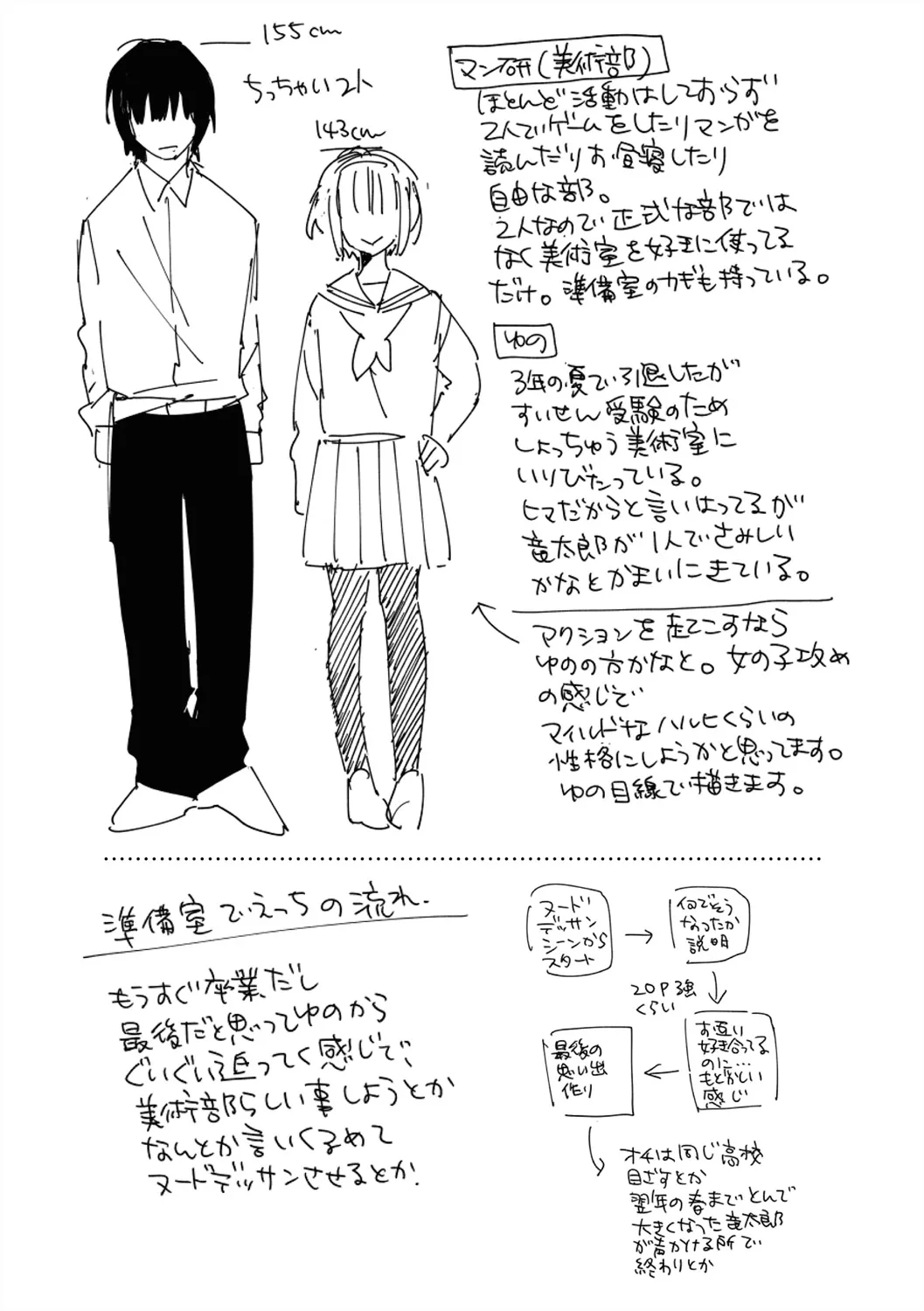 Page 210