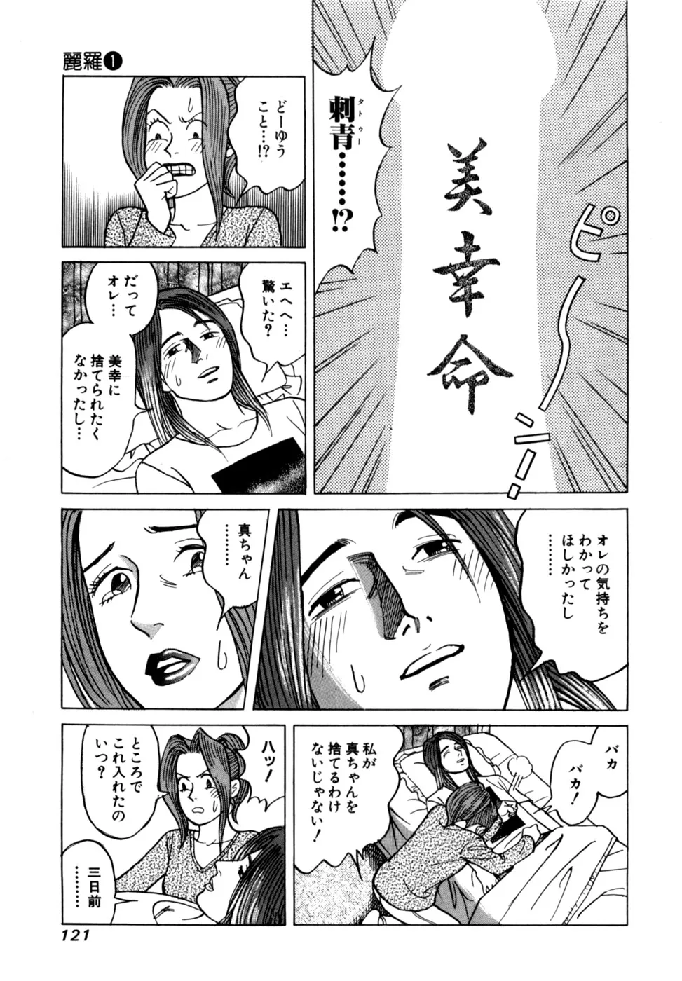 Page 123
