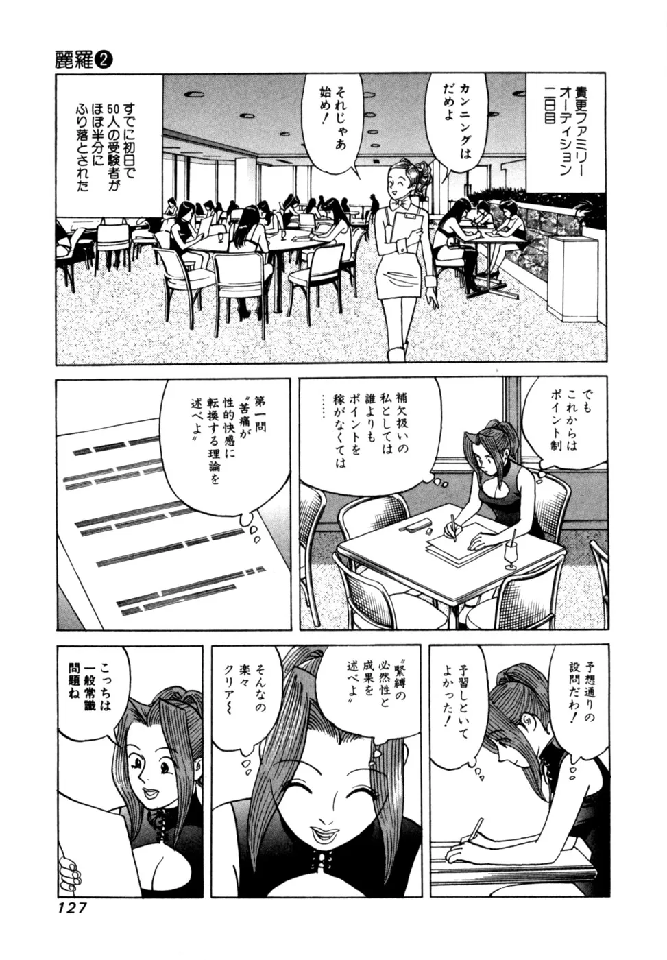 Page 129